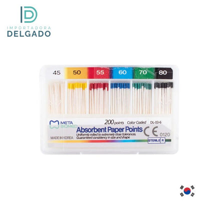 PUNTAS DE PAPEL 45-80 200U